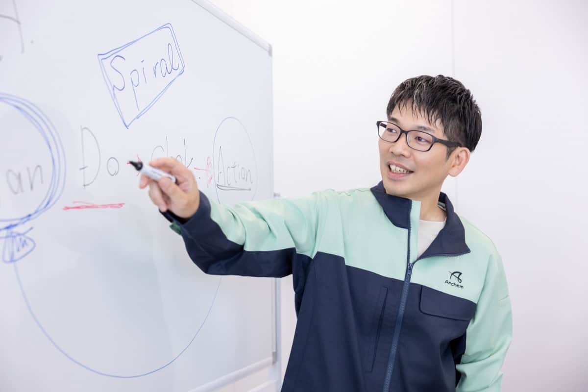 ホワイトボードを使って説明する社員
