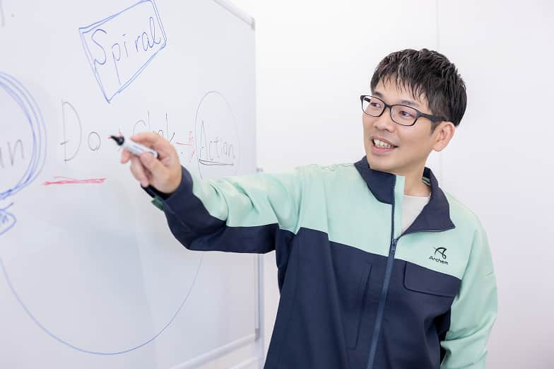ホワイトボードを使って説明する社員